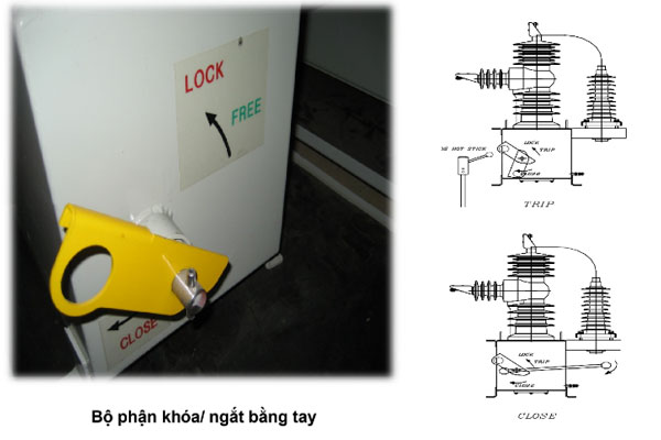 bo-phan-khoa-ngat-bang-tay-cua-recloser-entec Bộ phận khóa ngắt bằng tay của Recloser ENTEC