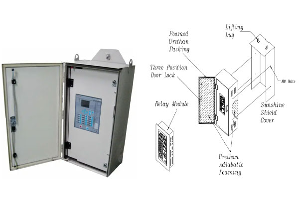 bo-tri-tu-dieu-khien-recloser-evrc2a-nt-610-manual-control Bố trí tủ điều khiển Recloser ENTEC Manual - EVRC2A-NT