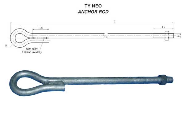 Ty Neo Đầu Tròn - Ty Neo Xoắn - Ty Neo Chân Vịt
