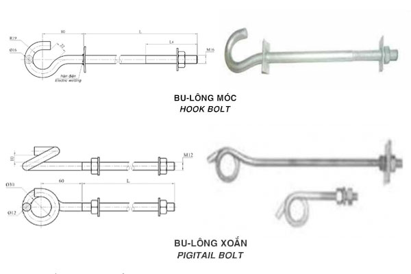 Bulon Móc - Bulon Xoắn - Liên Kết Móc Kẹp Treo Cáp ABC