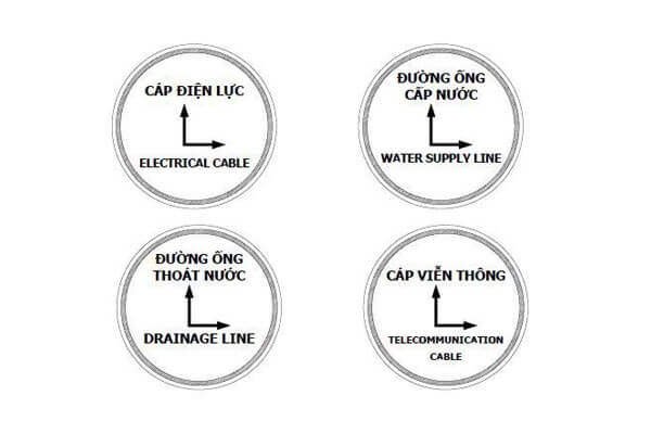 Mốc Sứ Cảnh Báo Cáp Ngầm Mũi Tên Góc