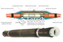 Hộp Nối Cáp Ngầm Trung Thế Prysmian Loại Co Nguội Đổ Keo