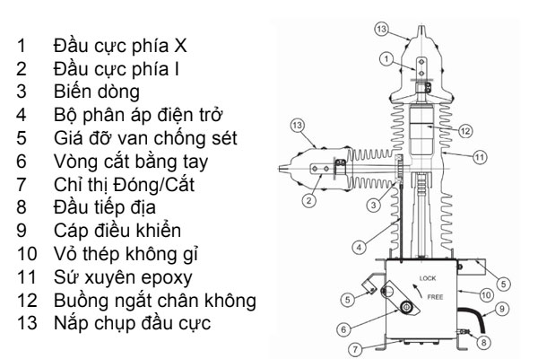 ban-ve-cau-tao-recloser-schneider-e38 Bản vẽ cấu tạo Recloser Schneider E38