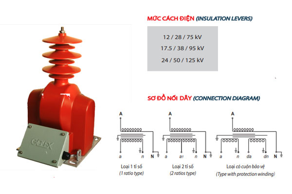 bien-ap-do-luong-trung-the-loai-kho-ngoai-troi-emic-6-22kv Mức cách điện và sơ đồ nối dây đo đếm trung thế TU EMIC 6-22kV loại khô ngoài trời