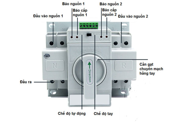 bo-chuyen-nguon-tu-dong-ats Bộ chuyển nguồn tự động ATS