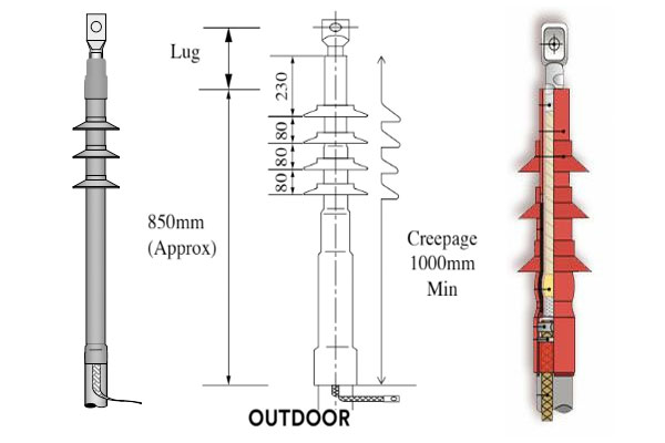 bo-dau-cap-co-nhiet-1-pha-ngoai-troi-24kv-hang-3m Bộ đầu cáp co nhiệt 1 pha ngoài trời 24kV hãng 3M