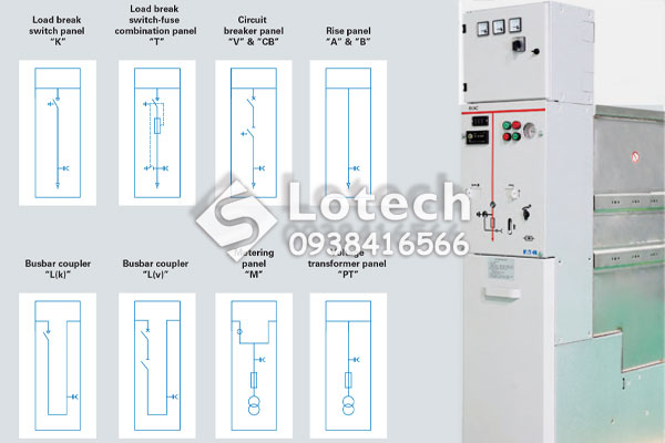 cac-ngan-chuc-nang-tu-rmu-eaton-rvac Các ngăn chức năng tủ RMU EATON RVAC