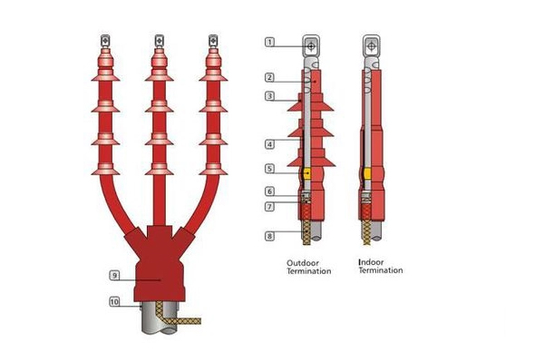 cau-tao-dau-cap-co-nhiet-3m Cấu tạo đầu cáp co nhiệt 3M