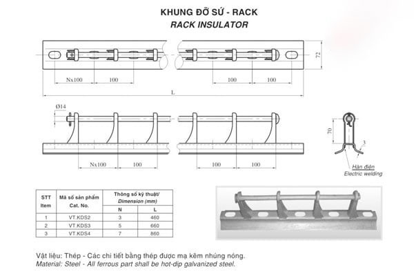 cau-tao-khung-do-su-rack Cấu tạo khung đỡ sứ - Rack