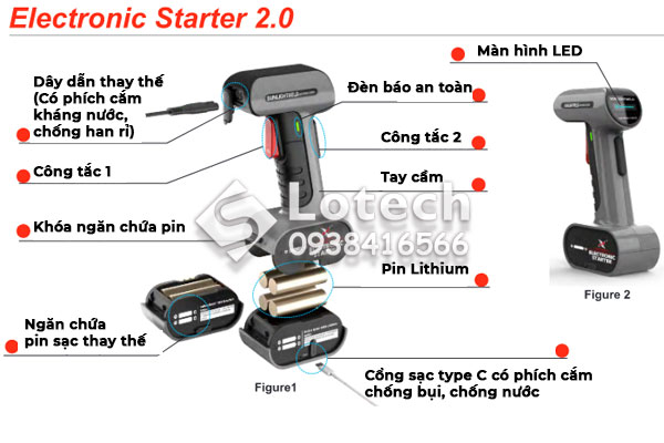 cau-tao-sung-han-hoa-nhiet-sunlight-weld-electronic-ignition-starter-2-0 Cấu tạo súng hàn hóa nhiệt Sunlight Weld loại Electronic Ignition Starter 2.0