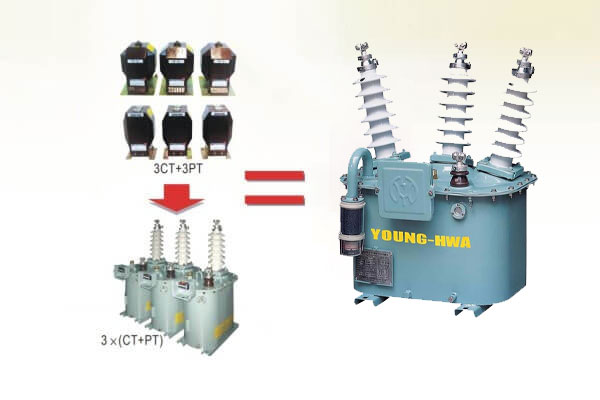 hop-bo-do-luong-mof-young-hwa Hợp bộ đo lường MOF Young Hwa