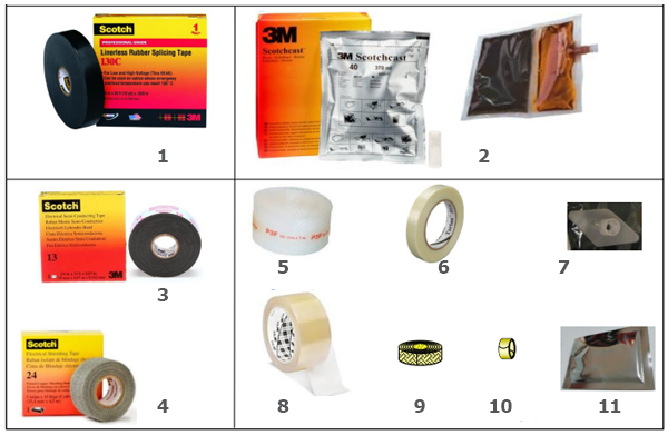 hop-noi-cap-trung-the-3m-vn-5b Hộp nối cáp trung thế 3M VN-5B