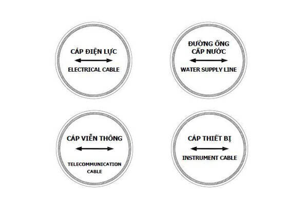 moc-su-bao-hieu-cap-ngam-2-mui-ten Mốc sứ báo hiệu cáp ngầm 2 mũi tên