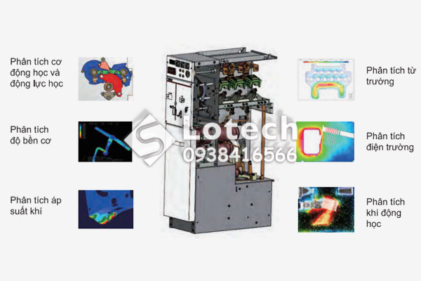phan-tich-tu-trung-the-rvac-24kv-eaton Phân tích tủ trung thế RVAC 24kV EATON