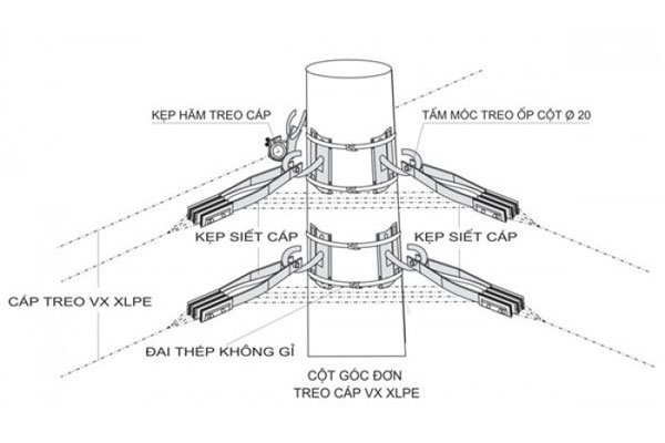 so-do-bo-tri-kep-ngung-cap-tren-cot-dien Sơ đồ bố trí kẹp ngừng cáp treo trên cột điện