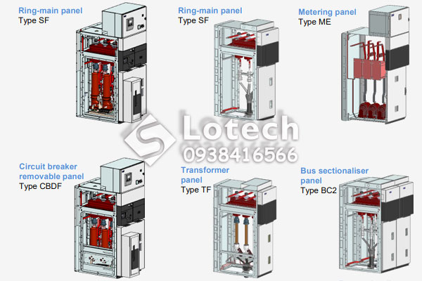 Các loại tủ chức năng TMSec TGE
