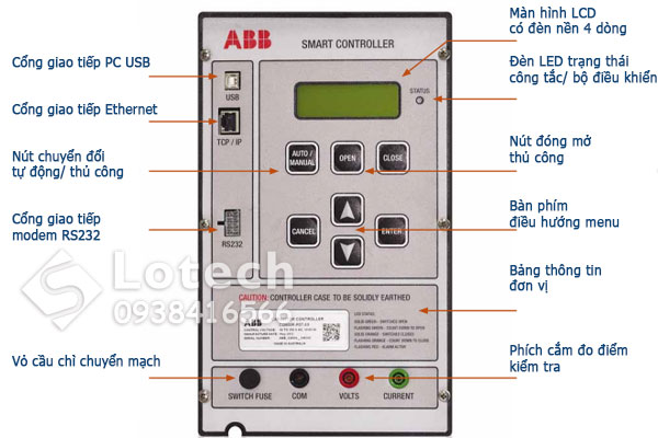 cau-hinh-bo-dieu-khien-cq900-abb-hitachi Cấu hình bộ điều khiển CQ900 ABB Hitachi
