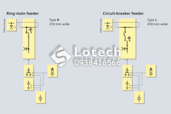 so-do-nguyen-ly-tu-trung-the-rmu-siemens-8djh-rl Sơ đồ nguyên lý tủ trung thế Siemens 8DJH RL