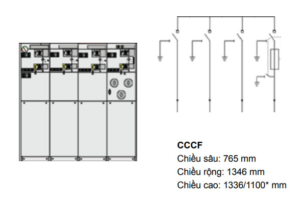 kich-thuoc-tu-trung-the-rmu-abb-cccf Kích thước tủ trung thế RMU ABB CCCF