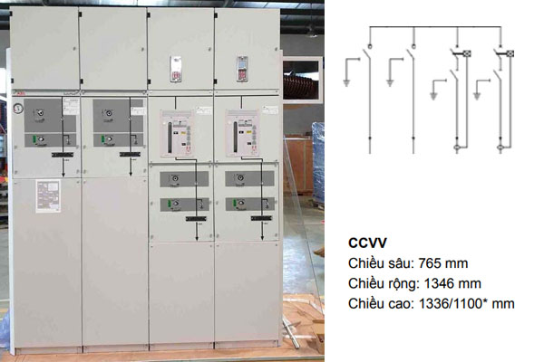 tu-trung-the-rmu-abb-ccvv Cấu hình tủ trung thế RMU 4 ngăn ABB CCVV