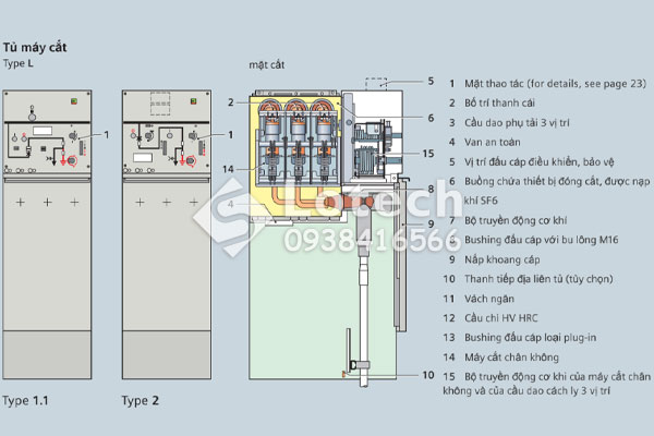 cau-tao-tu-may-cat-trung-the-rmu-siemens-8djh-ngan-l Cấu tạo tủ máy cắt trung thế RMU Siemens 8DJH ngăn L