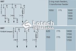 Sơ đồ nguyên lý tủ RMU Siemens RRT và kích thước